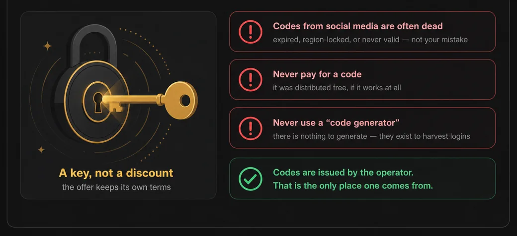 A key turning in a lock: a code is a key, not a discount, and the offer keeps its own terms. Three warnings - codes from social media are often dead, never pay for a code, never use a code generator - and a note that codes are issued by the operator.
